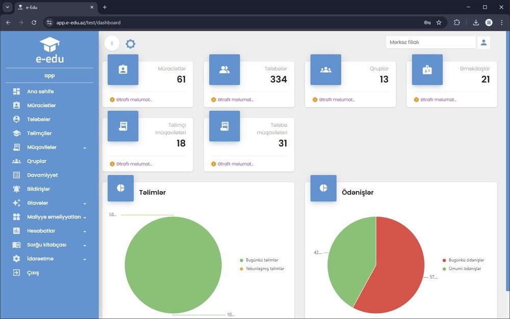 e-EDU - Kurs, Bağça, Tədris mərkəzi İdarəetmə Sistemi